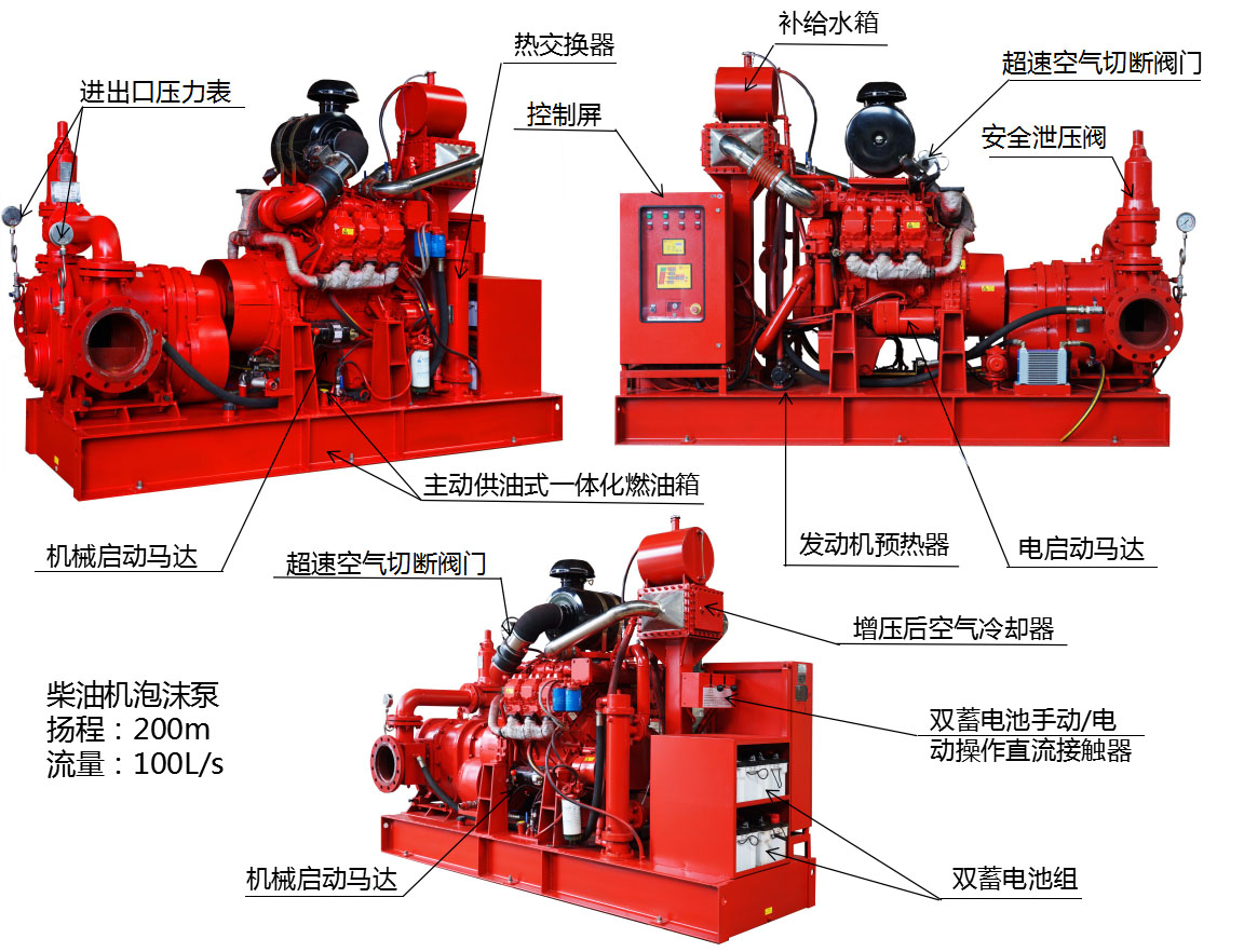 柴油機消防水泵動力配套單元技術(shù)方案