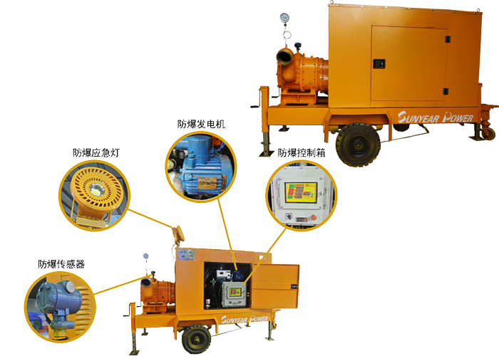 拖掛柴油機泵車